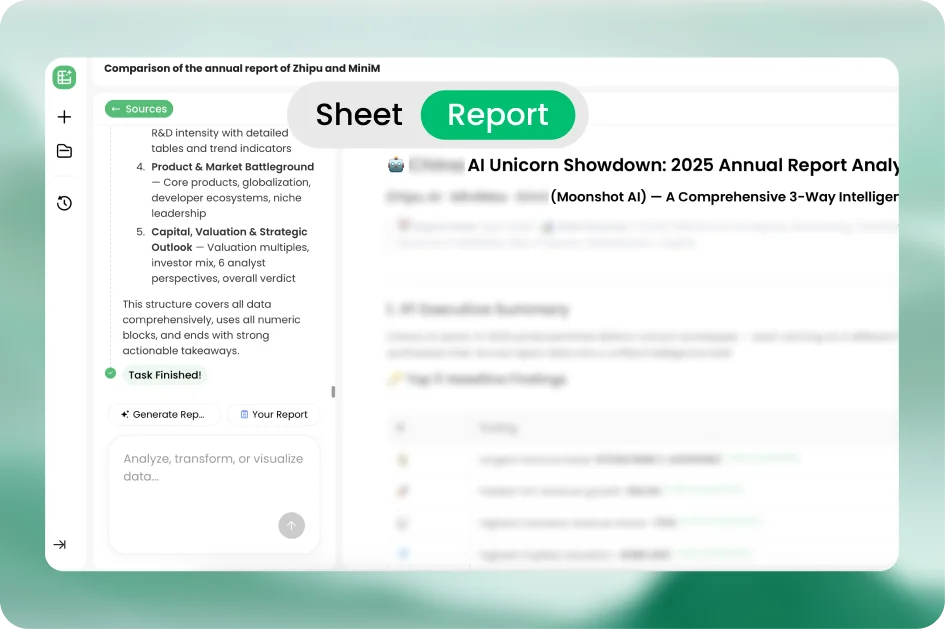 Structured spreadsheet results exported to Excel with an AI-generated report